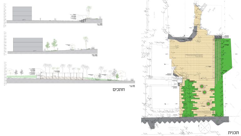 רחבת "בית מרים"